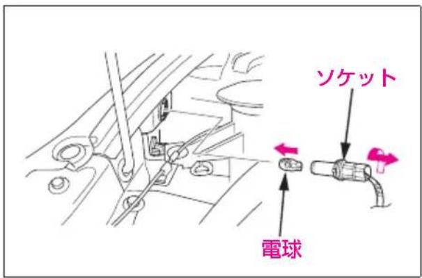 ソケット 電球