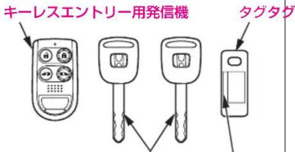 キーレスエントリー用発信機 タグタグ