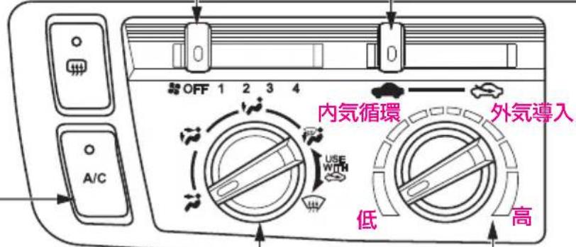 OFF 1 2 3 4 内気循環 外気導入 A/C USE WITH 低 高