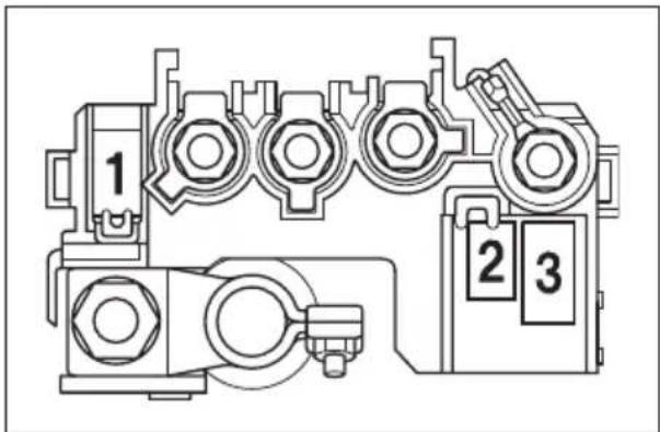 1 2 3