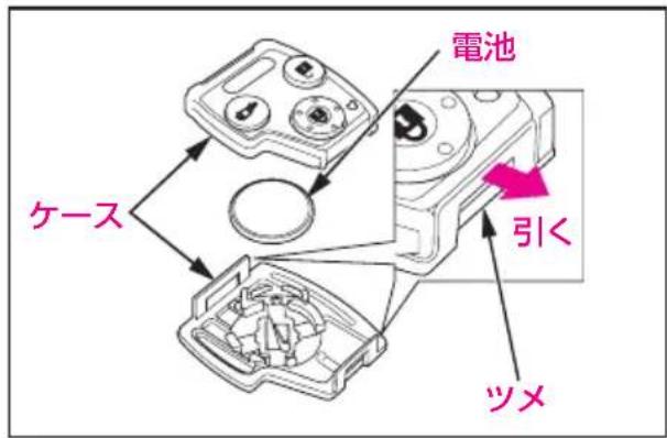 電池 ケース 引く ツメ
