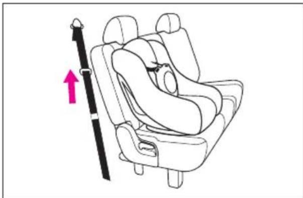 Honda Freed (2008) - ●解除のしかた - 1