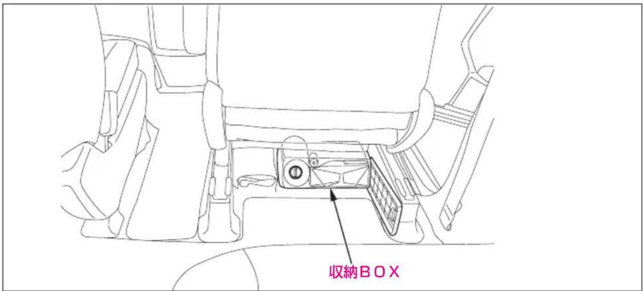 収納BOX