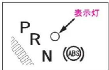 P R N (ABS) 表示灯