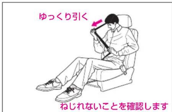 ゆっくり引く ねじれないことを確認します