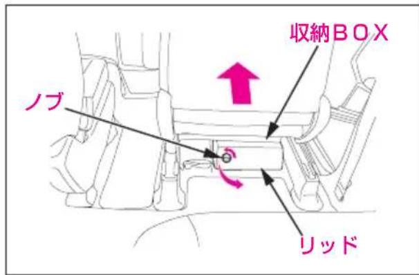 ノブ 収納BOX リッド