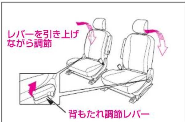 レバーを引き上げ ながら調節 背もたれ調節レバー