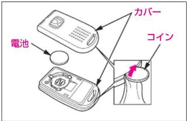 カバー 電池 コイン