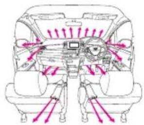 Honda Freed (2008) - ●MODEスイッチ - 2