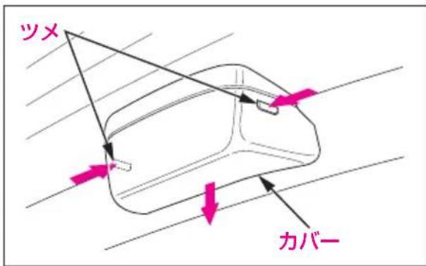 ツメ カバー
