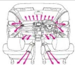 Honda Freed (2008) - ●吹き出し口切り換えダイヤル - 4