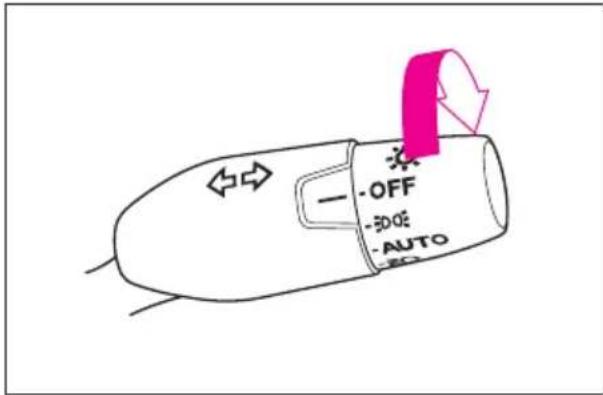 -OFF -EDGE -AUTO -EO