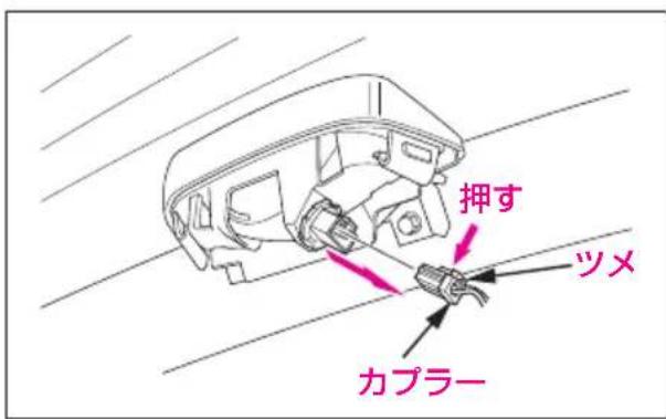押す ツメ カプラー