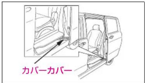 カバーカバー