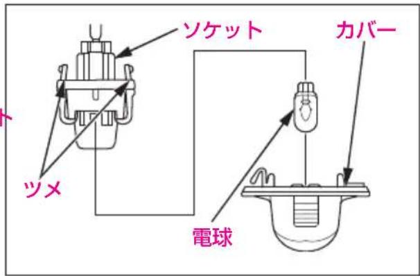 ソケット カバー ツメ 電球