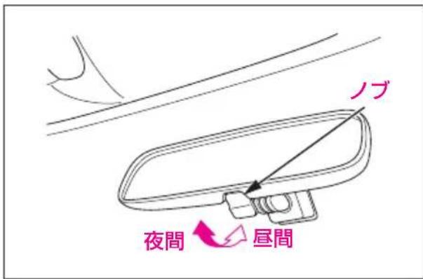 ノブ 夜間 曼間