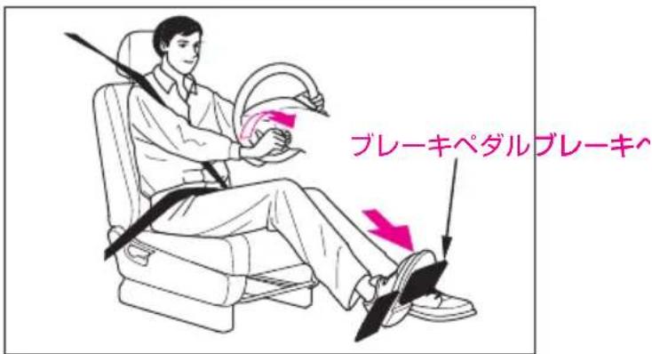 ブレーキペダルブレーキペ