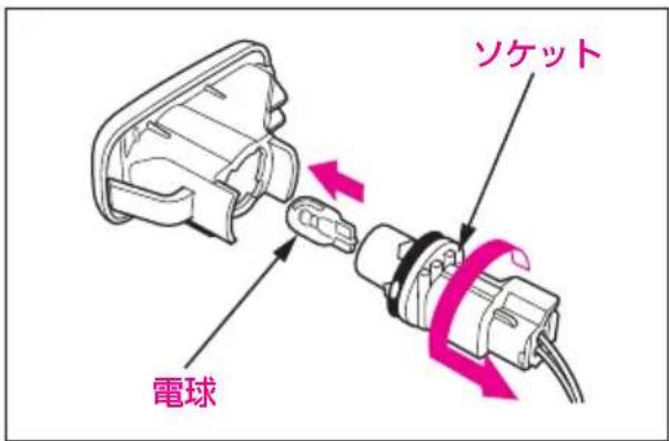 ソケット 電球
