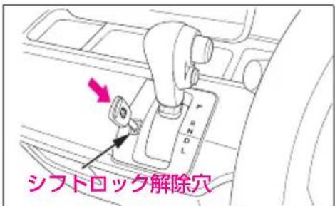 P HNDL シフトロック解除穴