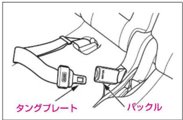 タングプレート バックル