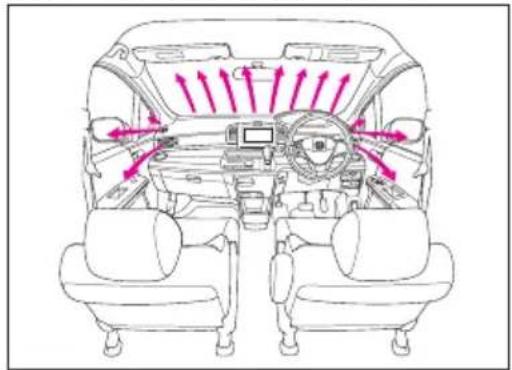 25 AIC AIC CWP AUTO FRONT 押す押す 外気導入 (表示灯消灯)