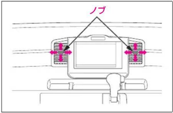 ノブ