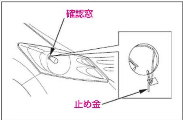 確認窓 止め金