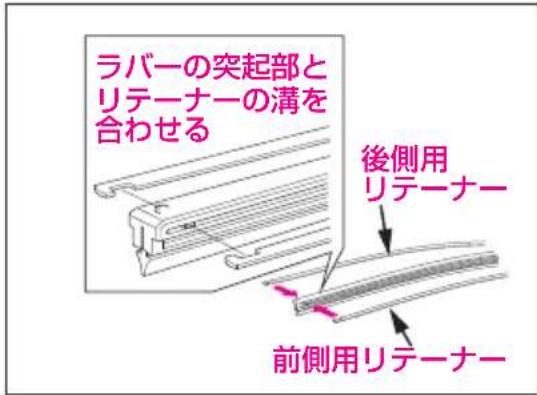 ラバーの突起部と リテーナーの溝を 合わせる 後側用 リテーナー 前側用リテーナー