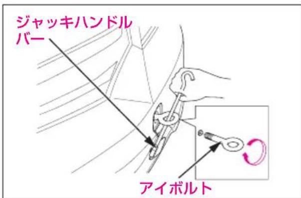 ジャッキハンドル バー アイボルト