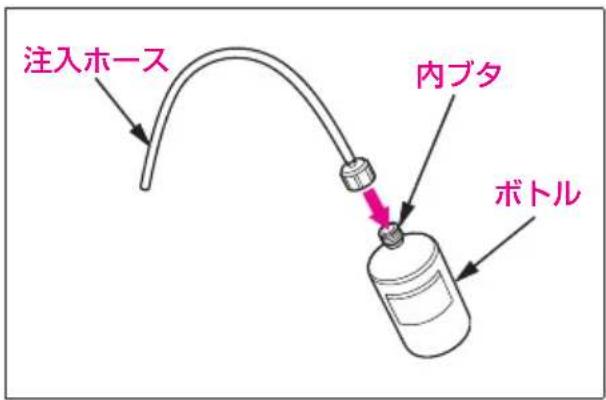注入ホース 内ブタ ボトル