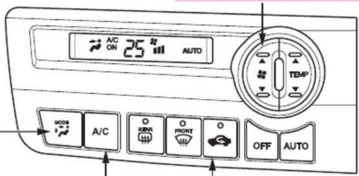 A/C ON 25 AUTO MODES A/C RENR FRONT OFF AUTO TEMP