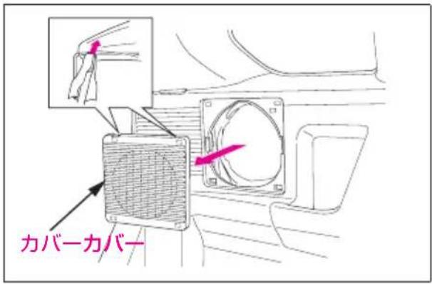 カバーカバー