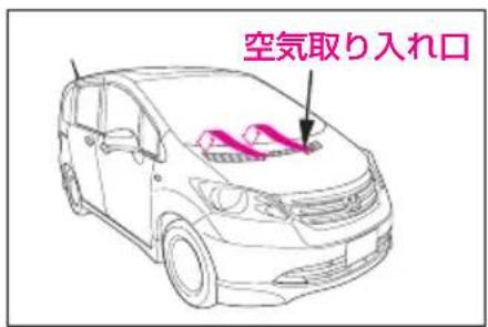 空気取り入れ口