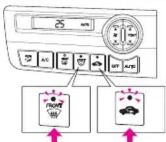 25 AUTO A/C +/- - OFF AUTO FRONT +/- - +/- -