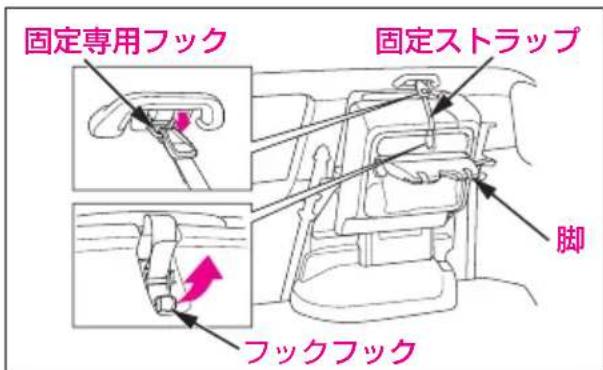 固定専用フック 固定ストラップ 脚 フックフック