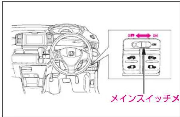 O野 ← ON ON メインスイッチメ
