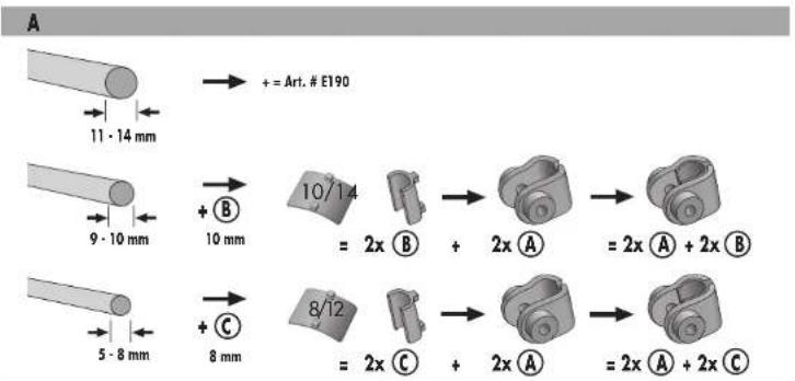 A 11 - 14 mm + = Art. # E190 9 - 10 mm + B 10 mm 5 - 8 mm + C 8 mm 10/14 = 2x B + 2x A = 2x A + 2x B 8/12 = 2x C + 2x A = 2x A + 2x C