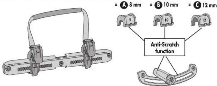 A 8 mm B 10 mm C 12 mm Anti-Scratch function
