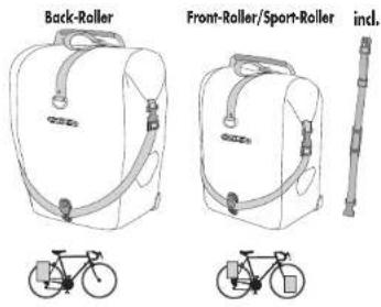 Back-Roller Front-Roller/Sport-Roller incl. incl.