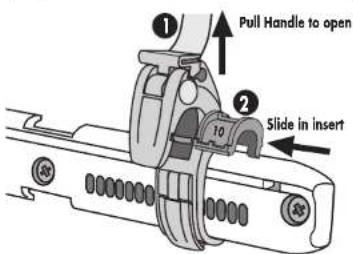 ① Pull Handle to open ② Slide in insert