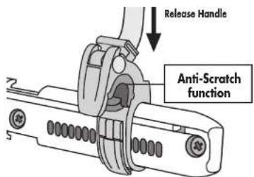 Release Handle Anti-Scratch function