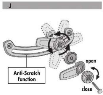 Anti-Scratch function open close