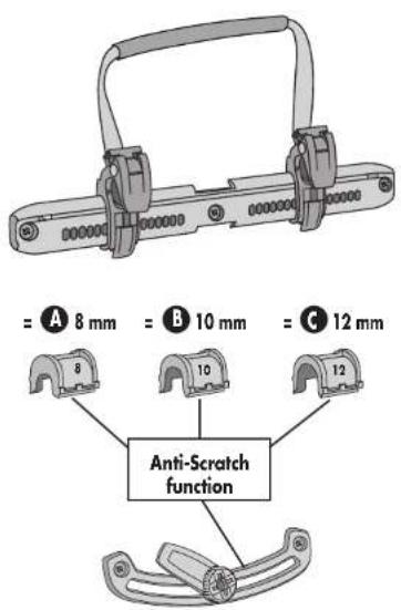 = A 8 mm B 10 mm C 12 mm Anti-Scratch function