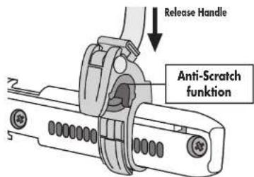 Release Handle Anti-Scratch funktion