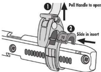 ① Pull Handle to open ② Slide in insert