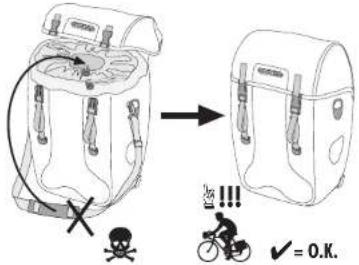 Diagram illustrating a safety hazard test with a backpack, skull, and bicycle symbol indicating zero risk.