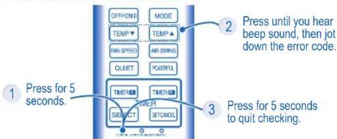 PANASONIC CU-RE9NKX - The unit stops and the timer indicator blinks. - 1