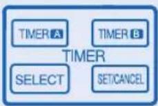 PANASONIC CU-RE9NKX - TO SET THE TIMER (12-HOUR TIMER SETTING) - 1