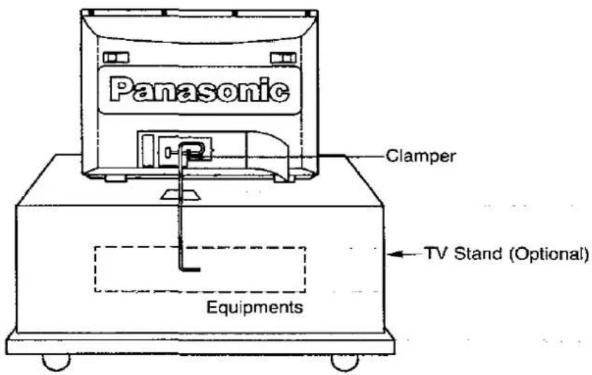 PANASONIC TX-37A2G - Helpful Hint - 1