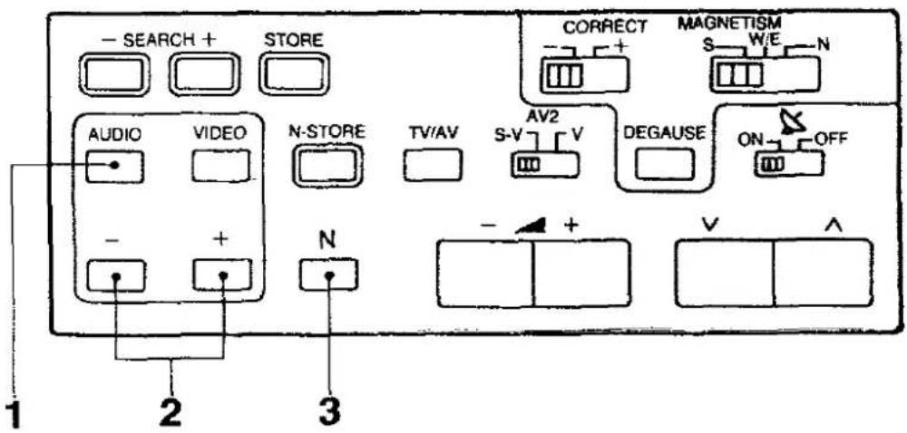 PANASONIC TX-37A2G - To adjust the Audio menu - 1
